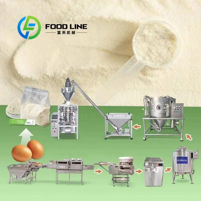 Food Protein Snacks - خط إنتاج كامل لتصنيع مسحوق بروتين