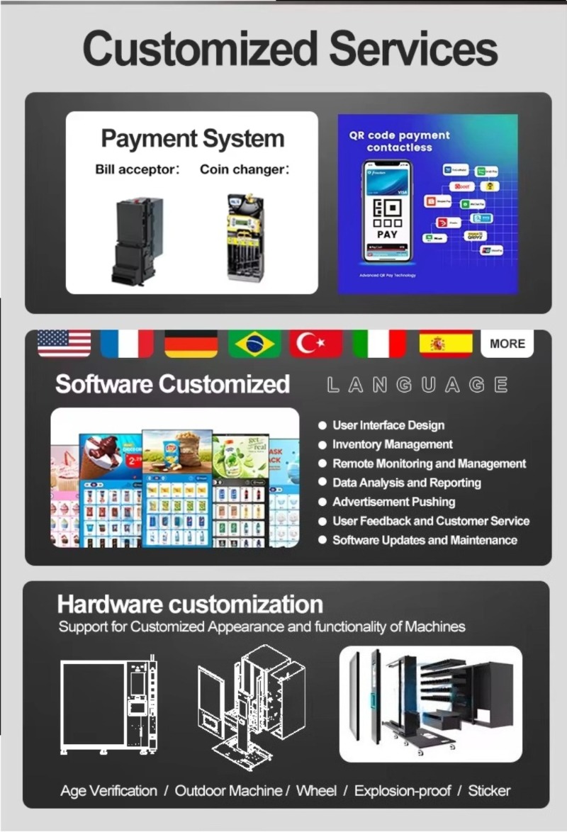 ماكينة بيع المشروبات التجارية  - مراجعة Food Snacks Drinks وسعره